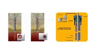 Heat Management Solutions 2